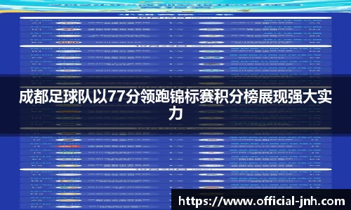 成都足球队以77分领跑锦标赛积分榜展现强大实力