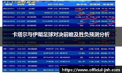 卡塔尔与伊朗足球对决前瞻及胜负预测分析